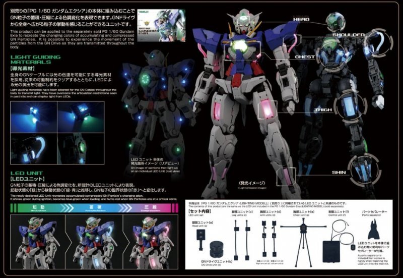 pg gundam exia led unit